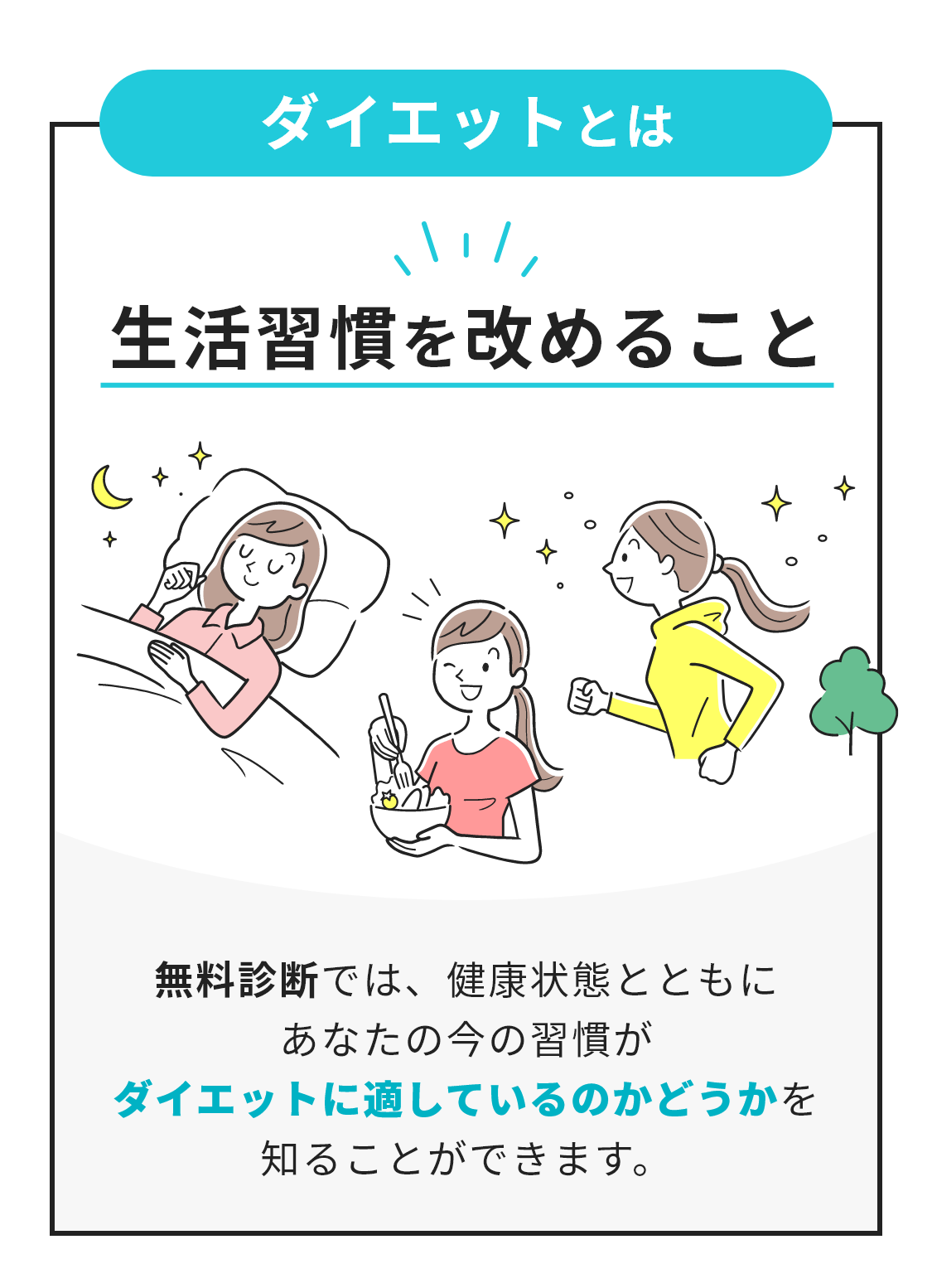 ダイエットとは生活習慣を改めること